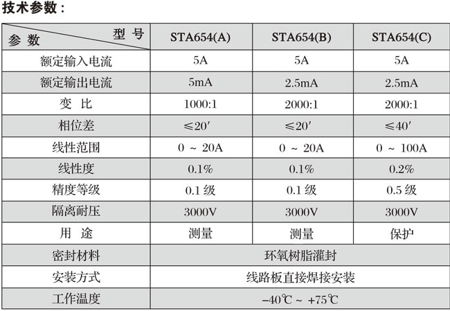 STA654ϵоܵ