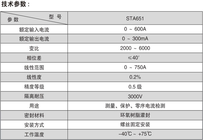 STA651ϵоܵ