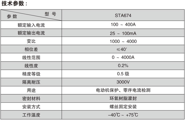 STA674ϵоܵ